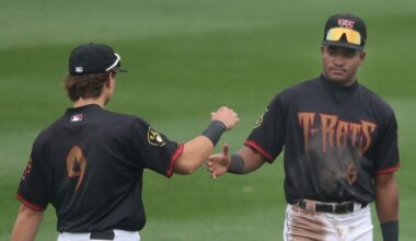 2026 Brewers Minor League Roundup: Week 5