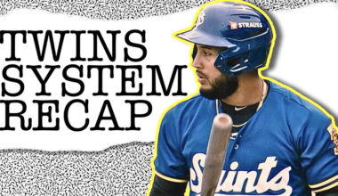 Emmanuel Rodriguez Blasts Grand Slam; Marco Raya Blows Save - Minnesota Twins Minor League Videos