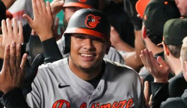 Baltimore Orioles Catchers Lead League Production in April 2026