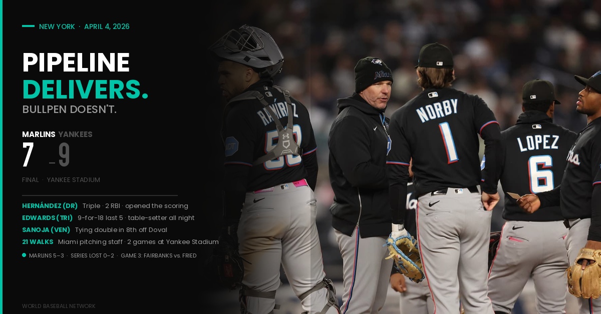 Marlins Bullpen Collapse vs Yankees as Clayton McCullough Makes Mound Visit — April 4, 2026
