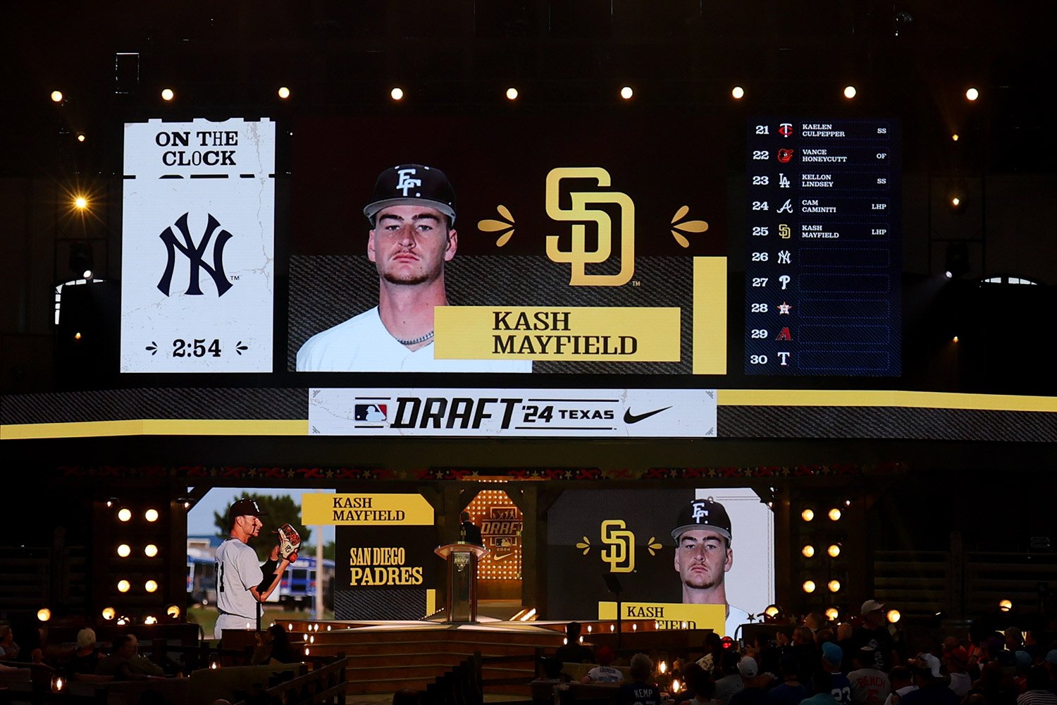 Padres' 2026 MLB Draft Bonus Pool Announced, Ranks 21st - Major League Notes