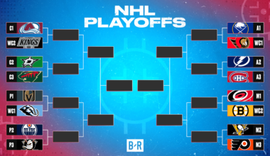 NHL Playoff Standings 2026, Updated Postseason Picture and Stanley Cup Bracket