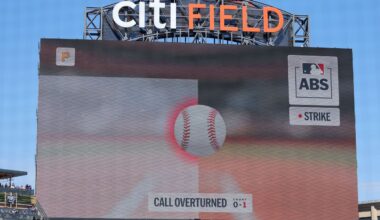 2026 MLB ABS challenge system tracker: Team, player rankings