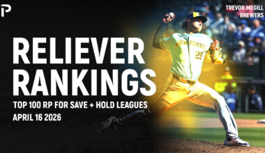 Fantasy Reliever Rankings 2026: Saves + Holds (Top 100 RPs)