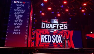 Boston Red Sox’s 2026 MLB Draft Bonus Pool Allocations - Major League Notes