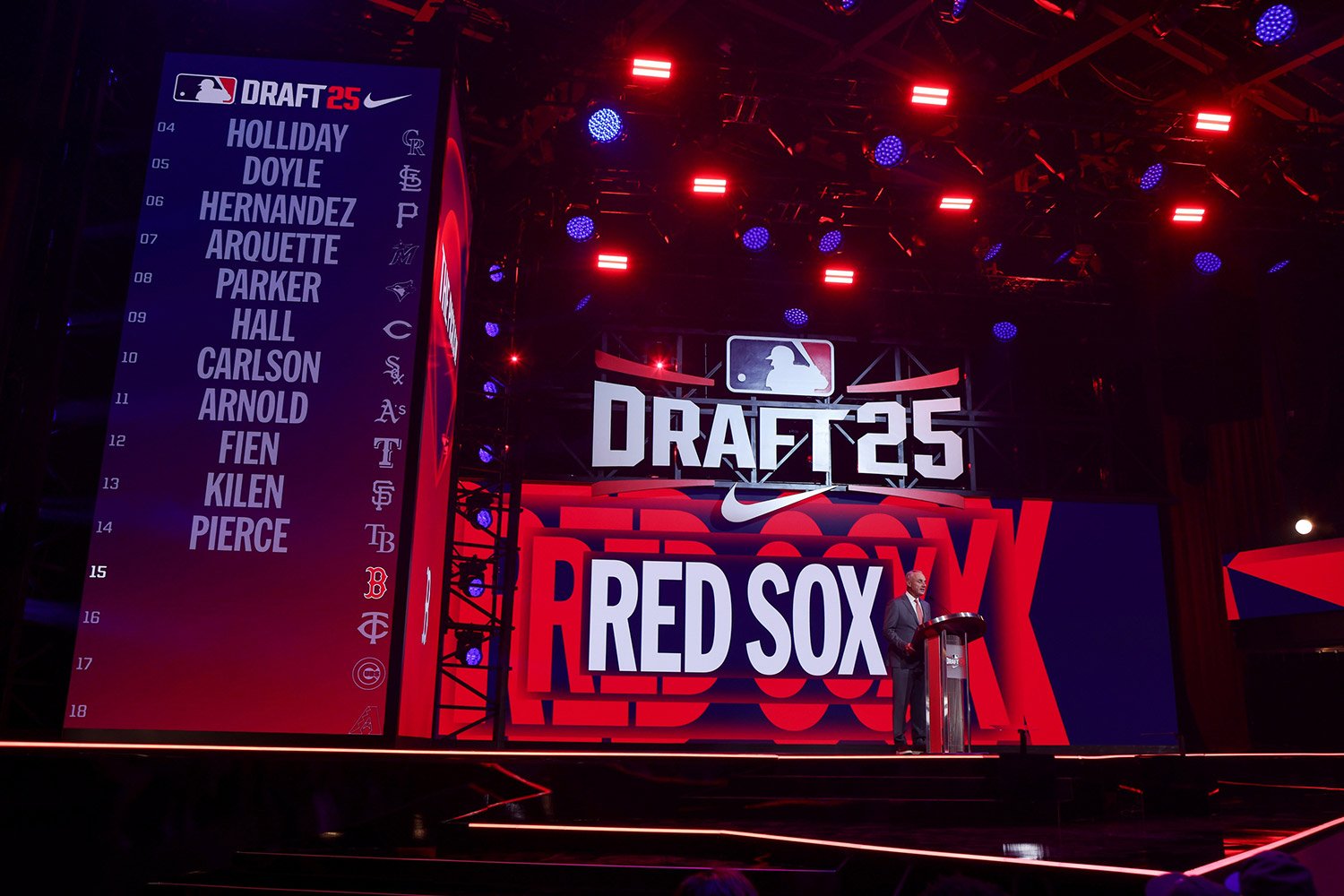 Boston Red Sox’s 2026 MLB Draft Bonus Pool Allocations - Major League Notes