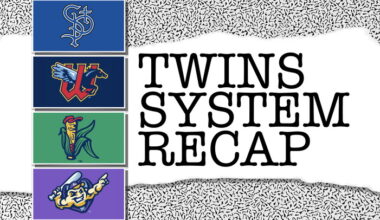 Twins Prospect Has Big Pro Debut (No, Not Him) - Minnesota Twins Minor League Videos