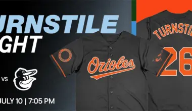 Turnstile To Be Celebrated By Baltimore Orioles With 'Turnstile Night', Live Footage From 2026 'Coachella' Sets Released