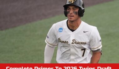 2026 Twins Draft Primer: When The Draft Happens, How Many Draft Rounds, & More - Minnesota Twins Guides & Resources