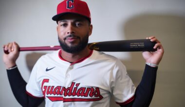 Guardians activate Gaddis and Valera, option Kayfus, DFA Allard