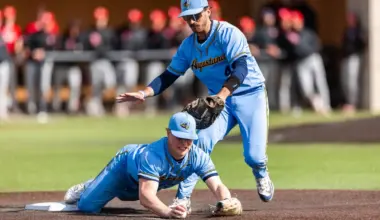 Zimmer: Names and faces change, but Tim Huber's Augustana baseball team keeps rolling - Sioux Falls Live