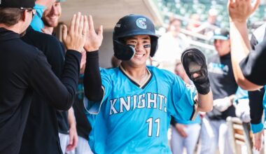 White Sox Minor League Update: April 29, 2026