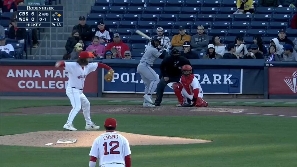 Next Year in Cleveland