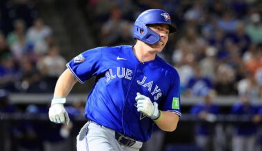 Blue Jays Criminally Underrated Prospect Off to Incredible Start This Season