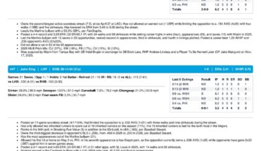 05.15.26 at TB - Marlins Game Notes-images-3.jpg