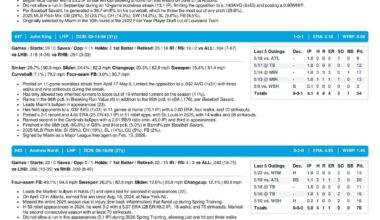 05.23.26 vs. NYM - Marlins Game Notes-images-3.jpg