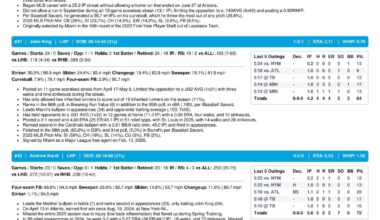 05.25.26 at TOR - Marlins Game Notes-images-3.jpg