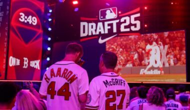 What is the Cleveland Guardians' draft situation after the Patrick Bailey trade?