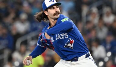Slumping Blue Jays again turn to RHP Dylan Cease against Angels