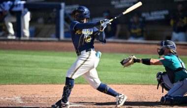 First-Place Milwaukee Brewers Also Have MLB’s Top Prospect, Jesus Made