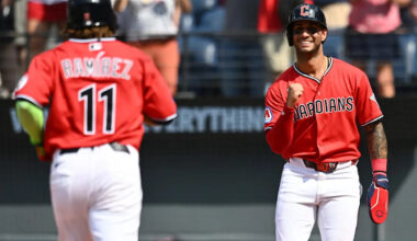 Guardians Play HR Derby in Series Clinching Win Over Reds