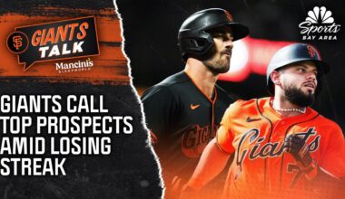Giants call up Bryce Eldridge, Jesus Rodriguez amid skid – NBC Sports Bay Area & California
