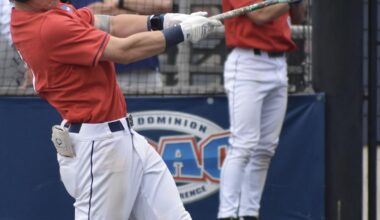 Shenandoah baseball eliminated from NCAA Tournament | Winchester Star