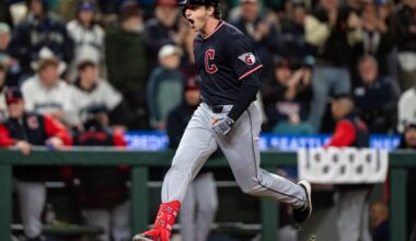 ESPN names the Cleveland Guardians top 10 prospects for May.