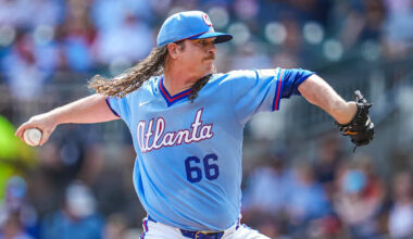 Atlanta Braves' Grant Holmes Dealt Difficult Defeat vs. Nationals on Saturday