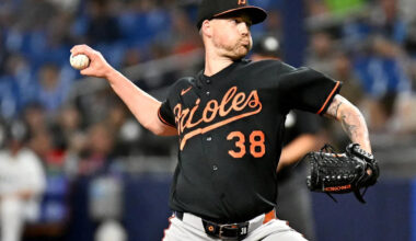 Baltimore Orioles’ Kyle Bradish Comments on Tampa Bay Rays After Second Straight Loss