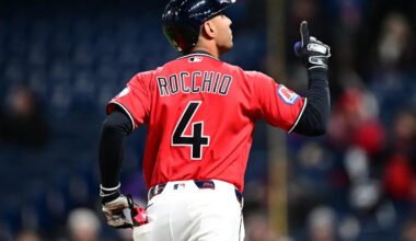 Guardians’ Brayan Rocchio Proving Breakthrough Season Is No Fluke