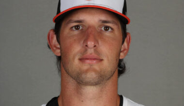Orioles Place Dylan Beavers On Injured List