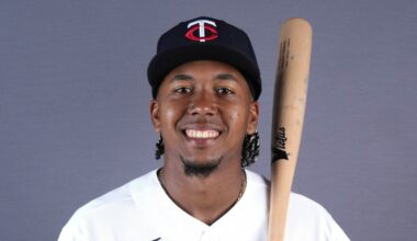 Twins Minor League Report (5/22): Hendry Mendez Big Day - Minor Leagues