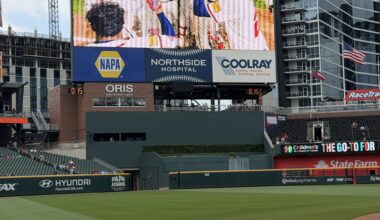 Braves lose first Truist Park series to Nationals