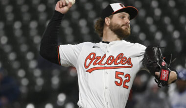 Rays Select Jon Heasley - MLB Trade Rumors