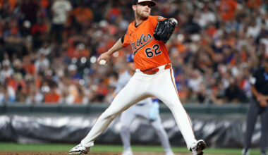 Nationals Sign Shawn Dubin To Minors Contract