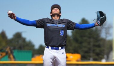 Ethan Wachsmann, MLB draft prospect, developed triple-digit heater to become Grandview's ace