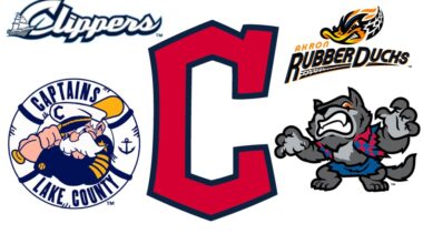 Next prospect to debut is likely to be a pitcher
