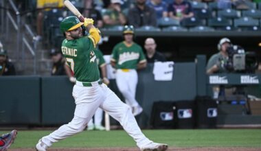 Athletics Outright Michael Stefanic - MLB Trade Rumors