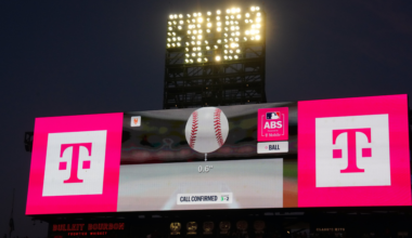 Jeff Passan shares surprising detail about MLB’s ABS system