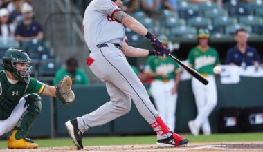 Guardians vs Twins Prediction, Odds, Moneyline, Spread & Over/Under for May 8
