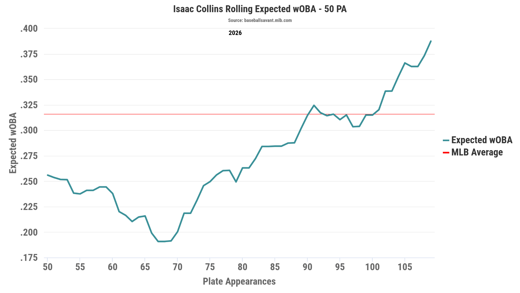 chart (15).png