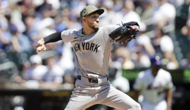 The Yankees Rotation Depth Inventory: May