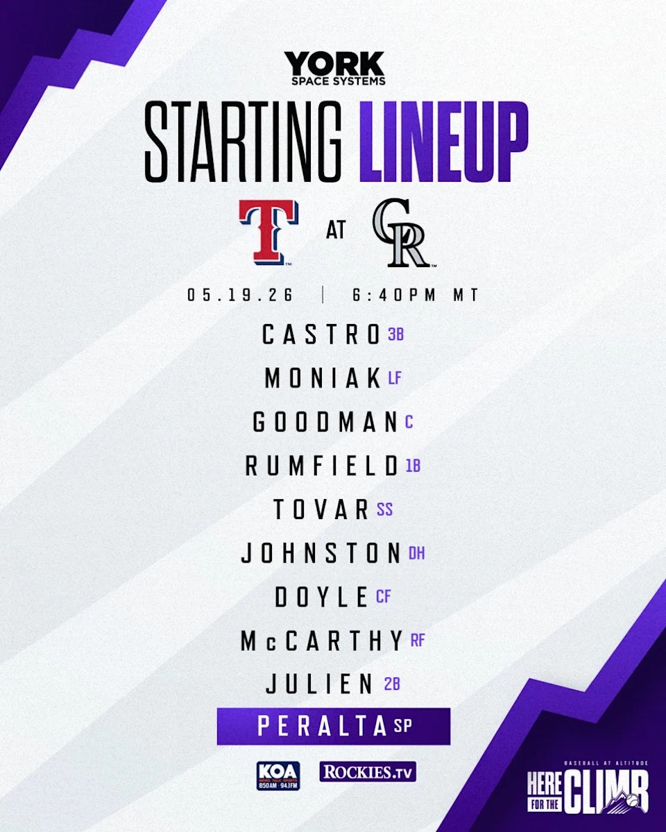 Colorado Rockies vs. Texas Rangers (5.19.26) — Castro, Moniak, Goodman, Rumfield, Tovar, Johnston, Doyle, McCarthy, Julien, Peralta