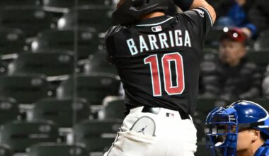 Three Diamondbacks Hitting Prospects That Have Impressed in 2026