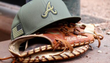 Atlanta Braves News: Ronald Acuna Jr. Activated from IL, Worst Loss of Season, More