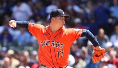 In The Lab: Is the Pitching Lab Working?