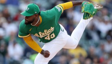 A's starter Luis Severino goes on injured list with right shoulder strain