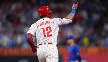 Kyle Schwarber, Byron Buxton, and MLB's Wild Home Run Race to Come