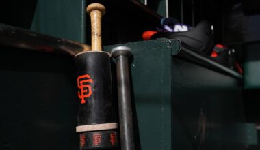 San Francisco Giants Pitching Prospect Seems Destined for the MLB Rotation